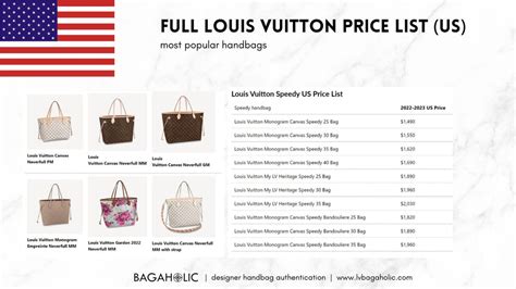 lv bags germany|lv bags price list.